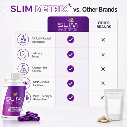 Brand graphic comparing Slim Metrix with other brands on five checkmarks