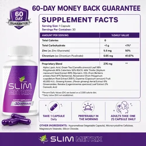 Slim Metrix Supplement Facts: serving 1 capsule, 30 servings; zinc 5.5 mg, chromium 0.05 mg, 276 mg proprietary blend; other ingredients listed