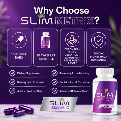 Why choose Slim Metrix graphic: 1 capsule daily, 30 capsules per bottle, key ingredients, 60-day guarantee